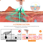 Acne Pore Cleaner & Black Head Remover With Cleaning Tools